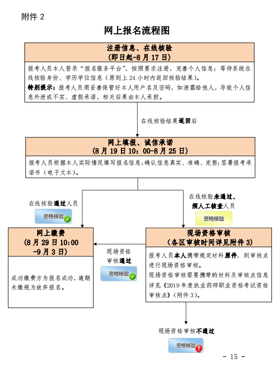 2019(zh)I(y)ˎԇ(bo)81919c(din)_ͨ