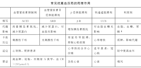 2020t(y)(zh)I(y)t(y)ԇˎW(xu)A(y)(x)Y(2)