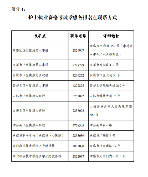 Тпc(din)2020o(h)ʿԇF(xin)(chng)_J(rn)r(sh)gc(din)