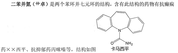 2020(zh)I(y)ˎԇˎW(xu)I(y)֪R(sh)һe(cu)c(din)