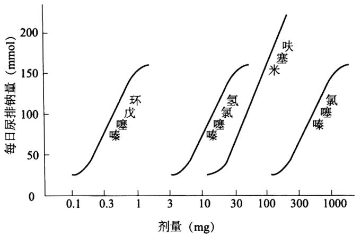 2020(zh)I(y)ˎˎһ俼c(din)ˎ(du)C(j)w