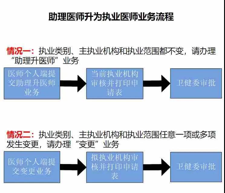 2020t(y)(zh)I(y)ӻע(c)׃(zh)I(y)ͬr(sh)M(jn)І