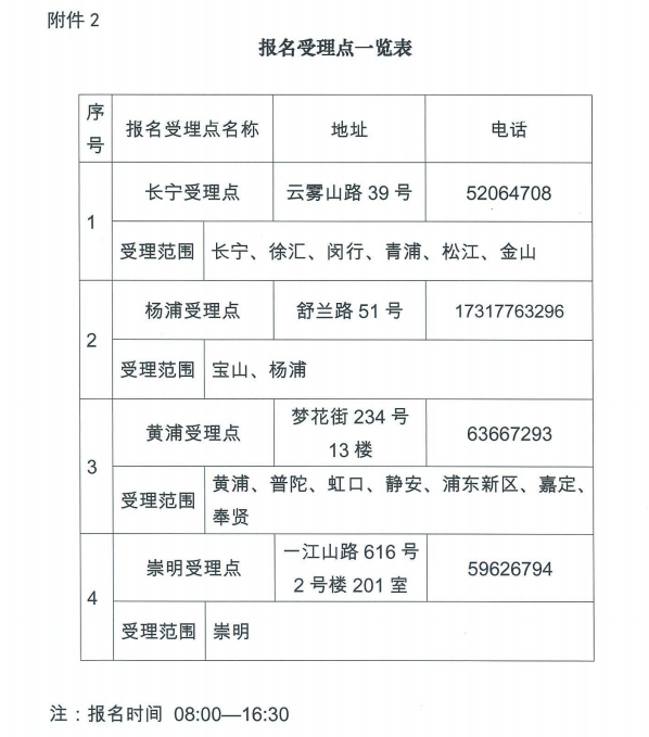 Ϻ2021o(h)ʿYԇF(xin)_J(rn)r(sh)gc(din)