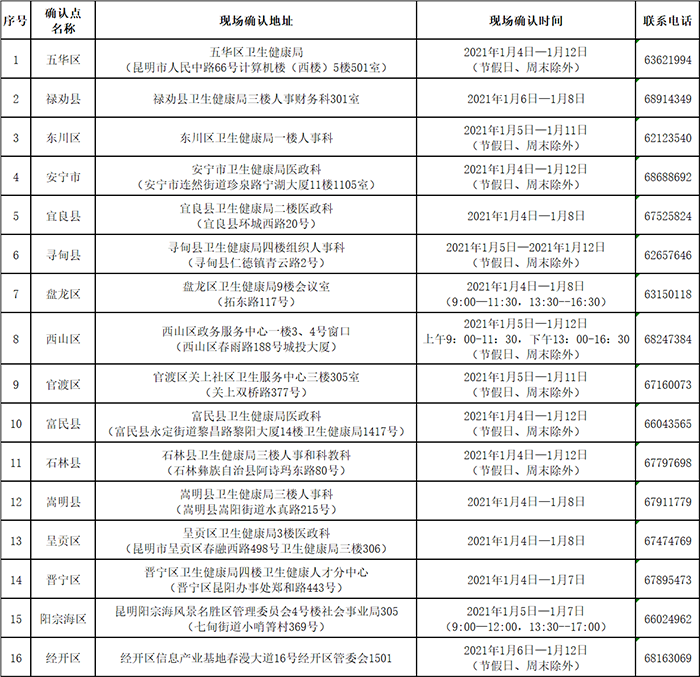 c(din)2021l(wi)YԇF(xin)_J(rn)rgc(din)