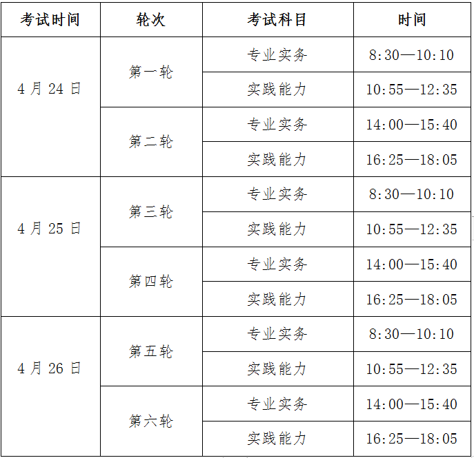 yc(din)2021o(h)ʿ(zh)I(y)YԇF(xin)(chng)_J(rn)֪ͨ