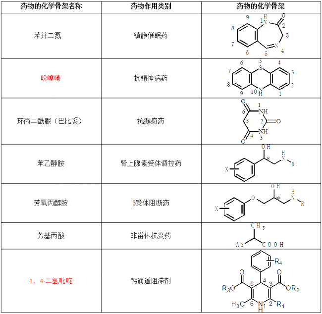 2021(zh)I(y)ˎˎһڶ¿c(din)ˎĽY(ji)(gu)c