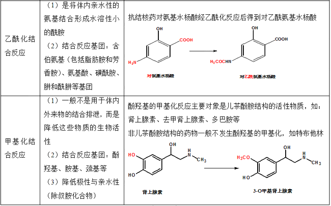 2021(zh)I(y)ˎˎһڶ¿c(din)ˎĽY(ji)(gu)c