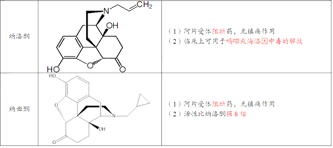 2021(zh)I(y)ˎˎһ¿c(din)õˎY(ji)(gu)c