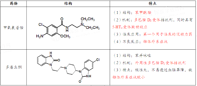 2021(zh)I(y)ˎˎһ¿c(din)õˎY(ji)(gu)c