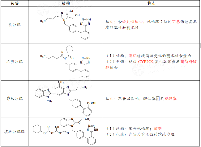 2021(zh)I(y)ˎˎһ¿c(din)õˎY(ji)(gu)c