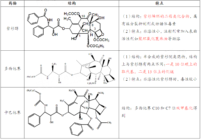 2021(zh)I(y)ˎˎһ¿c(din)õˎY(ji)(gu)c