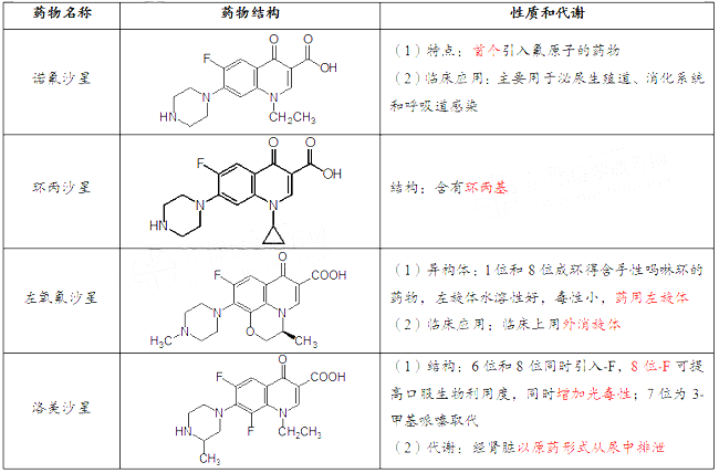 2021(zh)I(y)ˎˎһ¿c(din)õˎY(ji)(gu)c