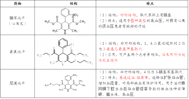 2021(zh)I(y)ˎˎһ¿c(din)õˎY(ji)(gu)c