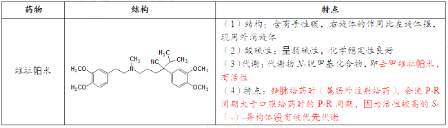 2021(zh)I(y)ˎˎһ¿c(din)õˎY(ji)(gu)c