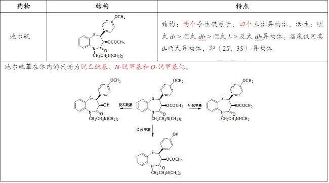 2021(zh)I(y)ˎˎһ¿c(din)õˎY(ji)(gu)c