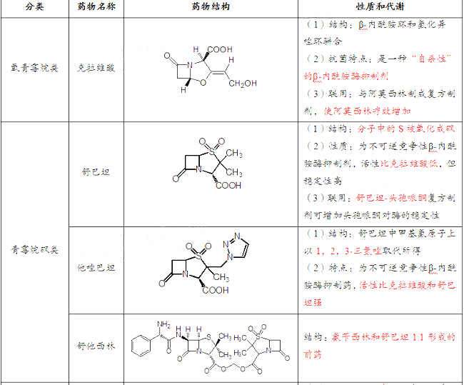 2021(zh)I(y)ˎˎһ¿c(din)õˎY(ji)(gu)c