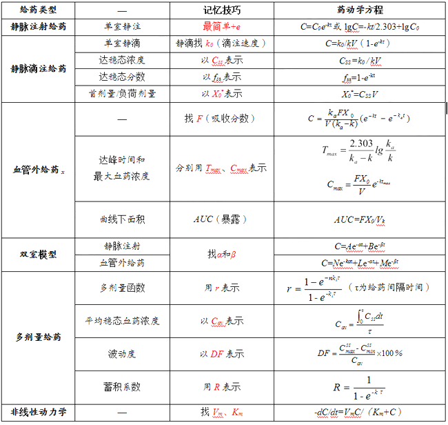 2021(zh)I(y)ˎˎһ¿cˎcˎW(xu)