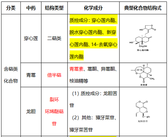 2021(zh)I(y)ˎˎһˎW(xu)c(din)(li)͓]l(f)