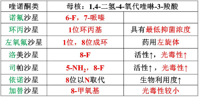 2021(zh)I(y)ˎˎһc(din)ϳɿˎĽY(ji)(gu)c