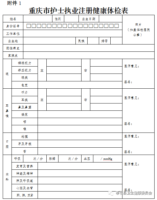 P(gun)k2021o(h)ʿ(zh)I(y)ע(c)֪ͨ