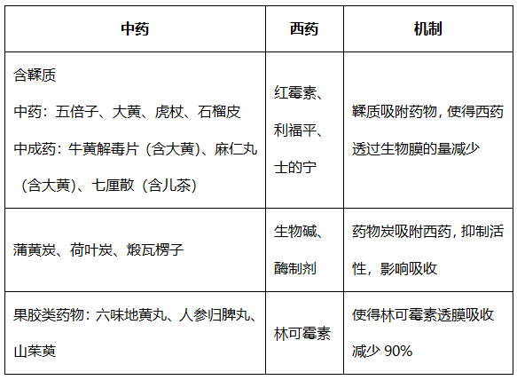 2022(zh)I(y)ˎԇˎC俼֪R(sh)c(din)(21)