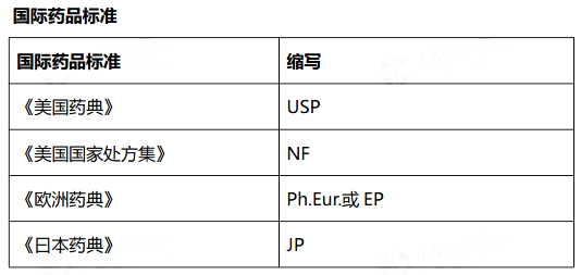 2022(zh)I(y)ˎԇˎһ(f)(x)֪R(sh)c(din)(51)