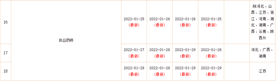 2021(zh)I(y)ˎC(sh)Բ(yn)d