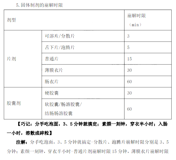 2022(zh)I(y)ˎˎһc(din)(ni)ӛE