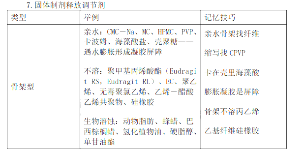 2022(zh)I(y)ˎˎһc(din)(ni)ӛE