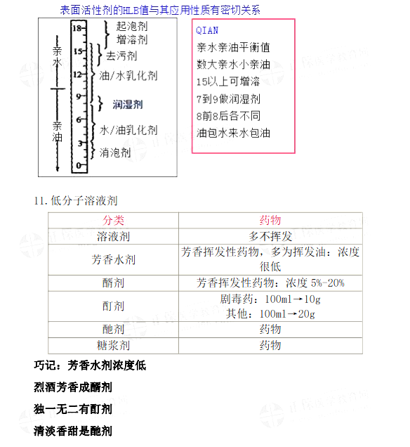 2022(zh)I(y)ˎˎһc(din)(ni)ӛE