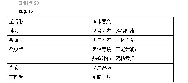 2022(zh)I(y)ˎԇˎCxc(din)16-20