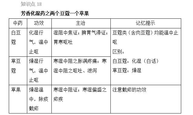 2022(zh)I(y)ˎԇˎxc(din)(16-20)