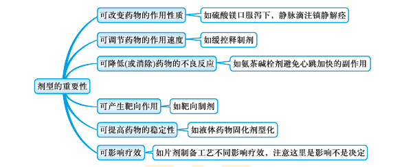 2022(zh)I(y)ˎԇˎһxc(din)1-5