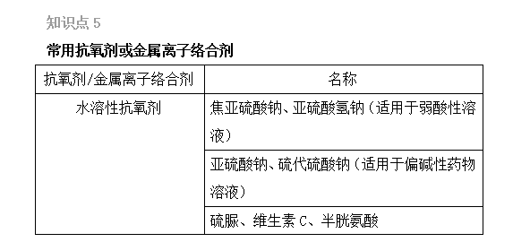 2022(zh)I(y)ˎԇˎһxc(din)1-5