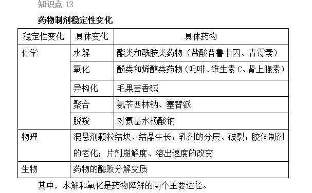 2022(zh)I(y)ˎԇˎһxc(din)11-15