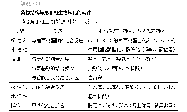 2022(zh)I(y)ˎԇˎһxc(din)21-25