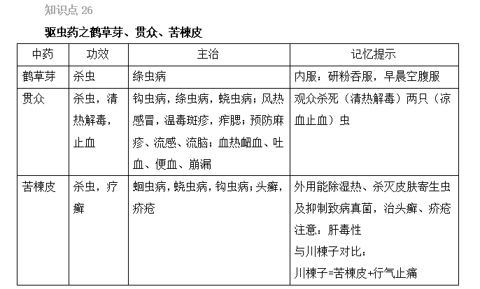 2022(zh)I(y)ˎԇˎxc(din)(26-30)