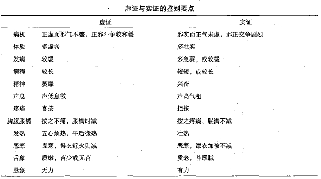 2022t(y)(zh)I(y)t(y)t(y)\W(xu)֪R(sh)c(din)(3)