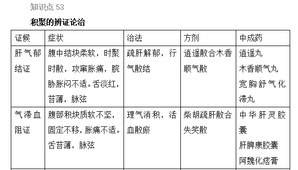 2022(zh)I(y)ˎԇˎCxc(din)51-55