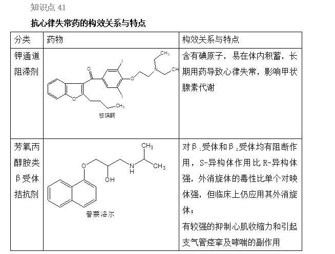 2022(zh)I(y)ˎԇˎһxc41-45