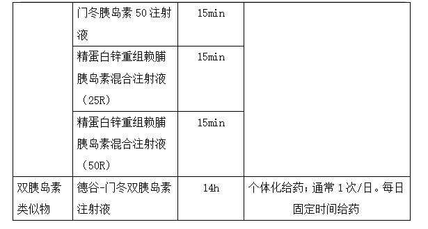 2022(zh)I(y)ˎԇˎCxc(din)61-65