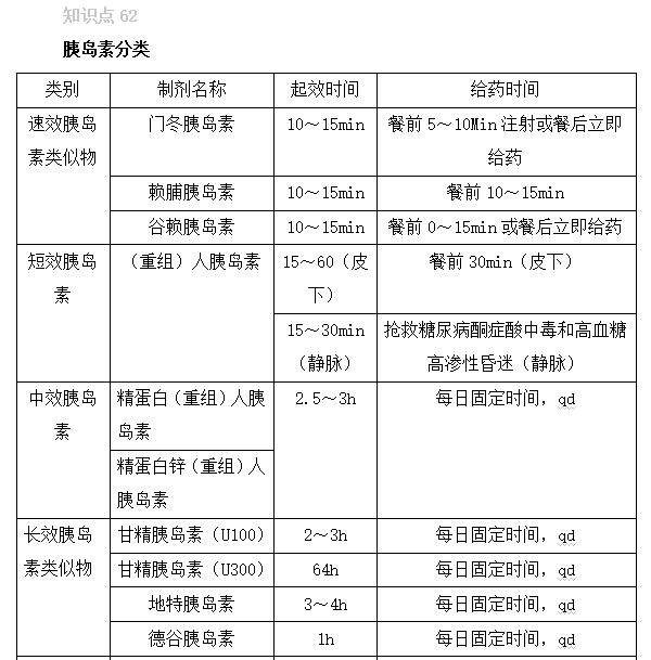 2022(zh)I(y)ˎԇˎCxc(din)61-65