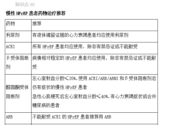 2022(zh)I(y)ˎԇˎCxc(din)61-65