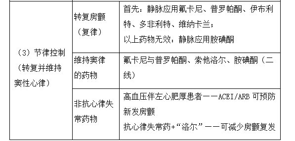 2022(zh)I(y)ˎԇˎCxc(din)61-65