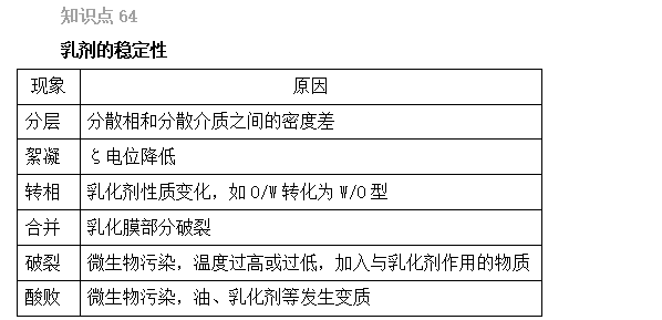 2022(zh)I(y)ˎԇˎһxc61-65