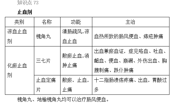 2022(zh)I(y)ˎԇˎxc(din)(71-75)