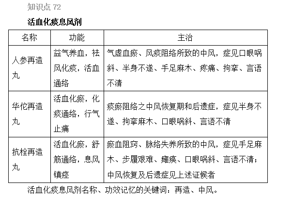 2022(zh)I(y)ˎԇˎxc(din)(71-75)