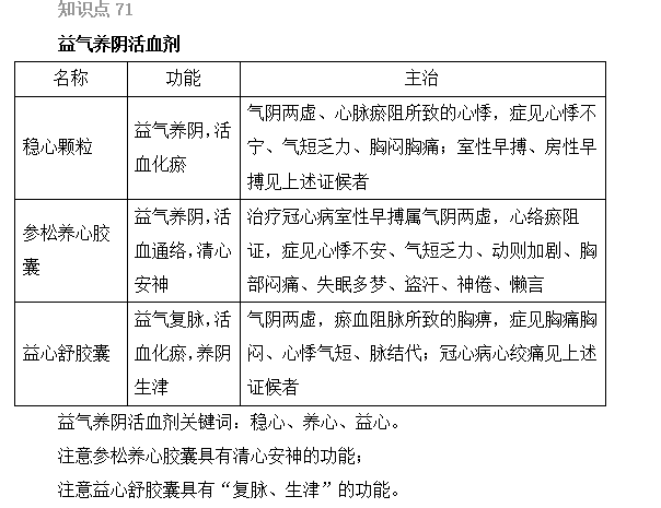 2022(zh)I(y)ˎԇˎxc(din)(71-75)