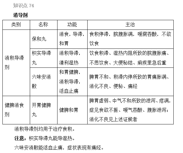 2022(zh)I(y)ˎԇˎxc(din)(71-75)