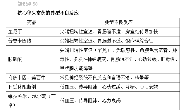 2022(zh)I(y)ˎԇˎxc(din)56-60